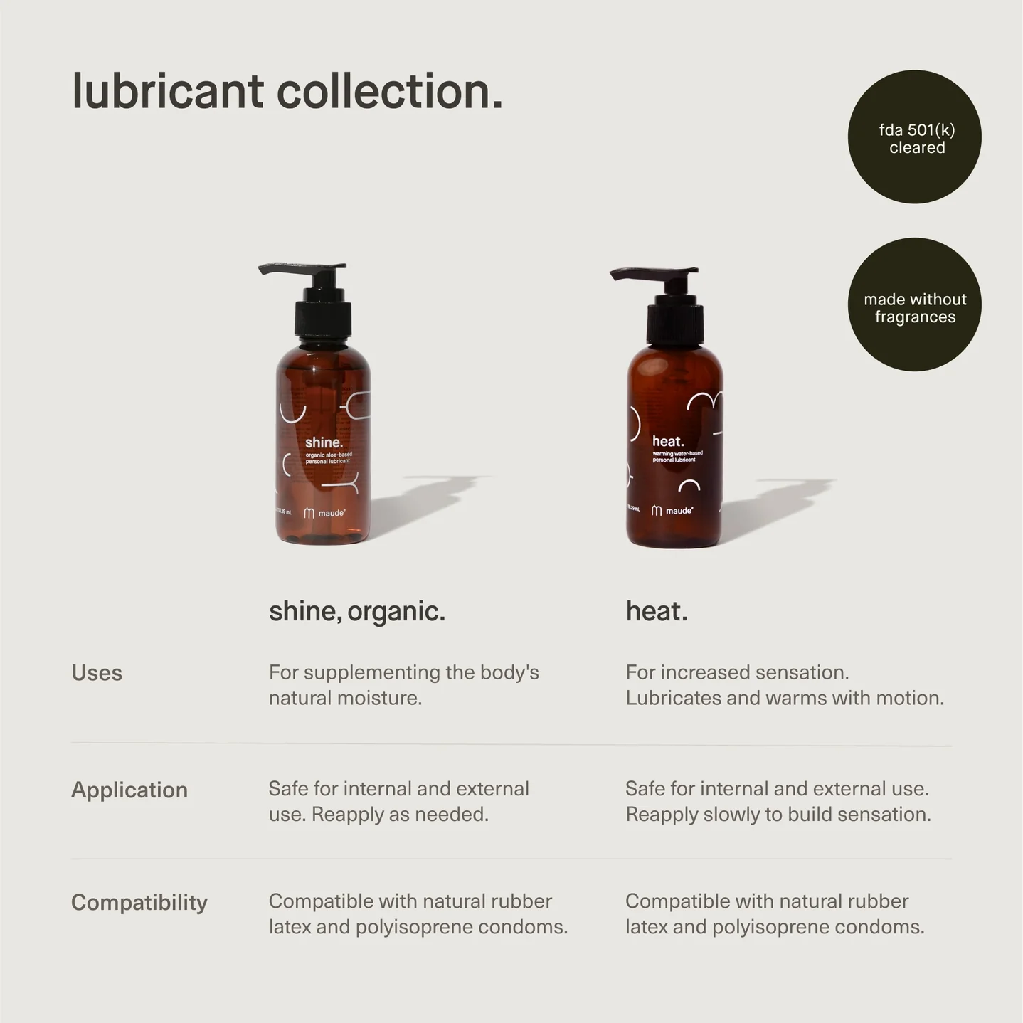 MAUDE Heat Warming Water-Based Lubricant  4 oz - Image 6