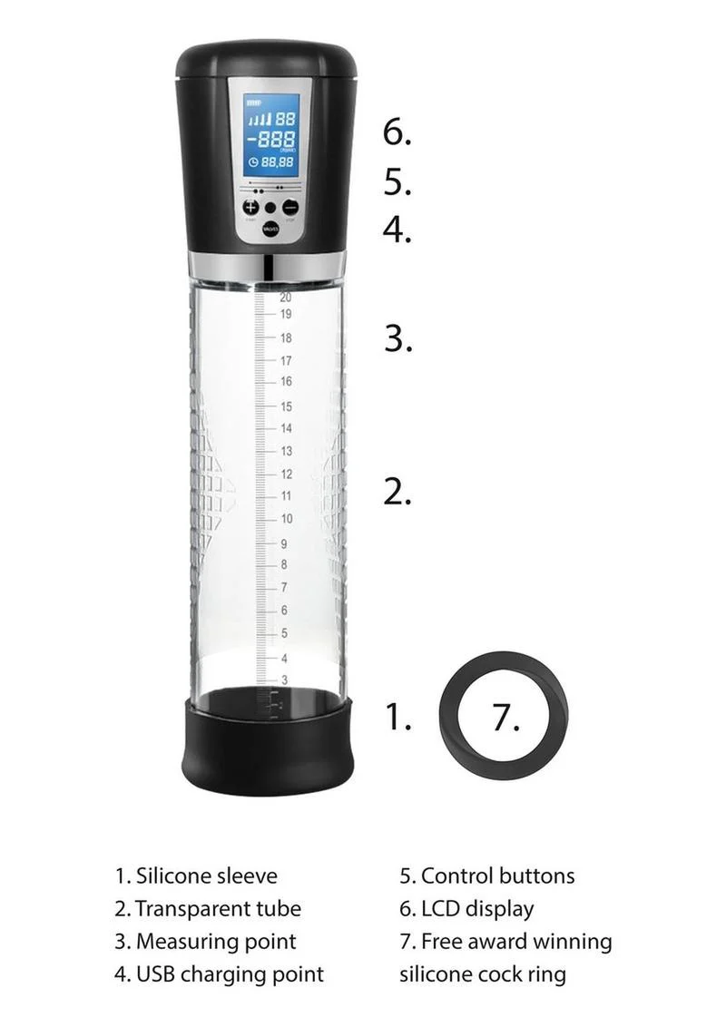 Pumped Premium Rechargeable Automatic LED Pump - Image 4